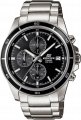 купить часы наручные часы casio edifice efr-526d-1a с бесплатной доставкой | Купите часы КАСИО в интернет-магазине дилера CASIO.BAZA