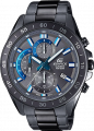 купить часы наручные часы casio edifice efv-550gy-8a с бесплатной доставкой | Купите часы КАСИО в интернет-магазине дилера CASIO.BAZA